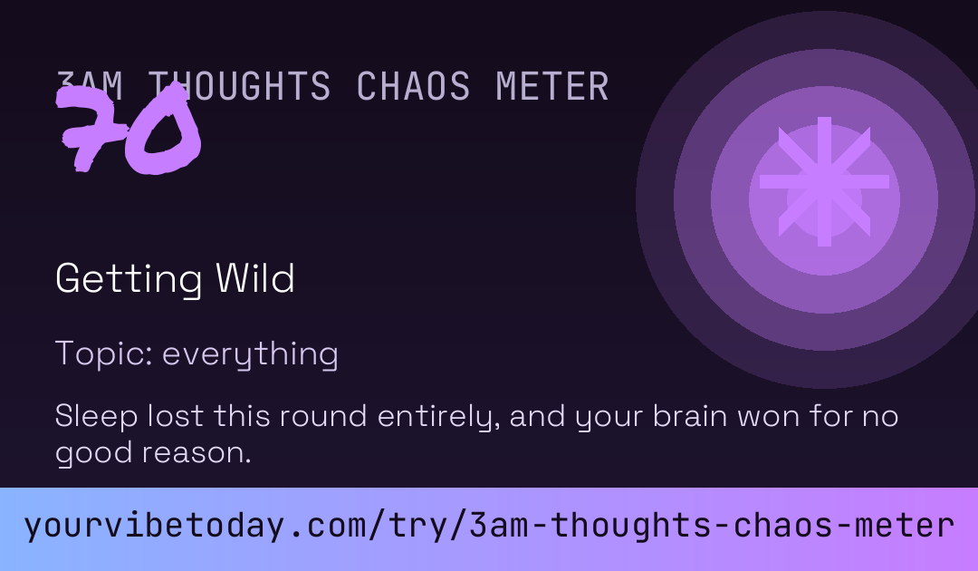 3AM Thoughts Chaos Meter card