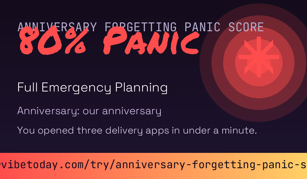 Anniversary Forgetting Panic Score card preview