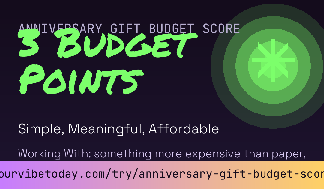 Anniversary Gift Budget Score card preview