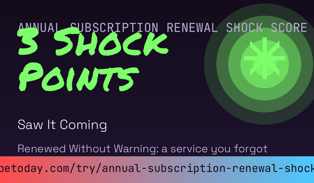 Annual Subscription Renewal Shock Score card preview