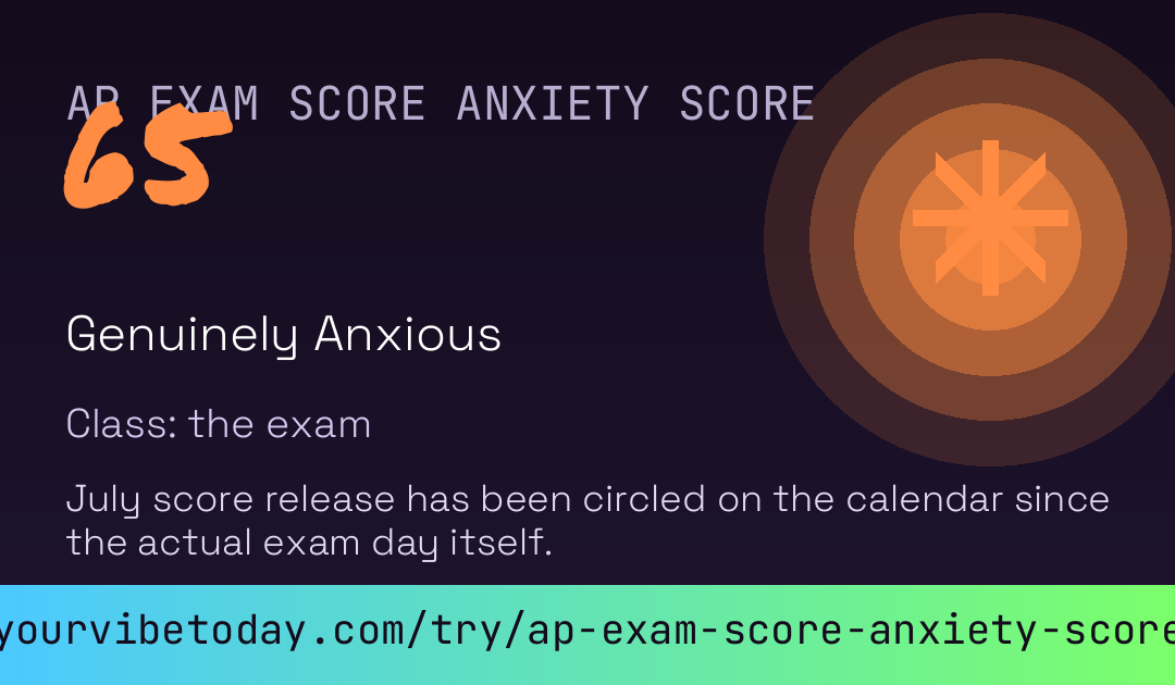 AP Exam Score Anxiety Score card