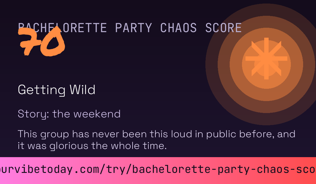 Bachelorette Party Chaos Score card preview