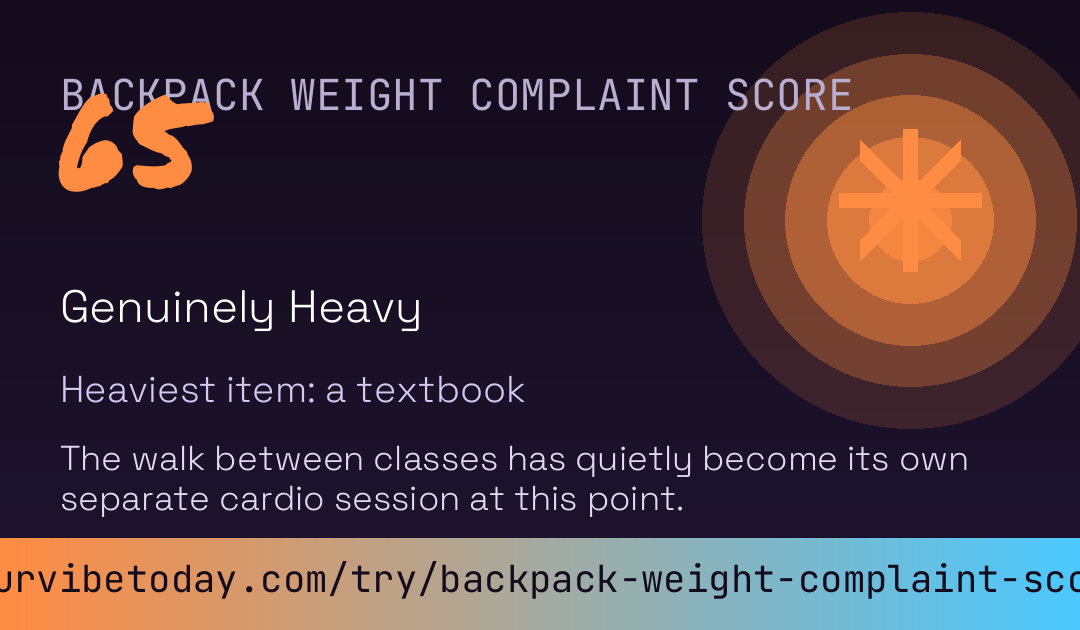 Backpack Weight Complaint Score card