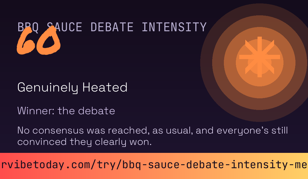 BBQ Sauce Debate Intensity Meter card preview