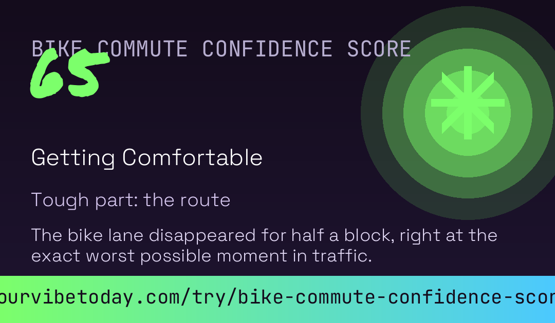 Bike Commute Confidence Score card