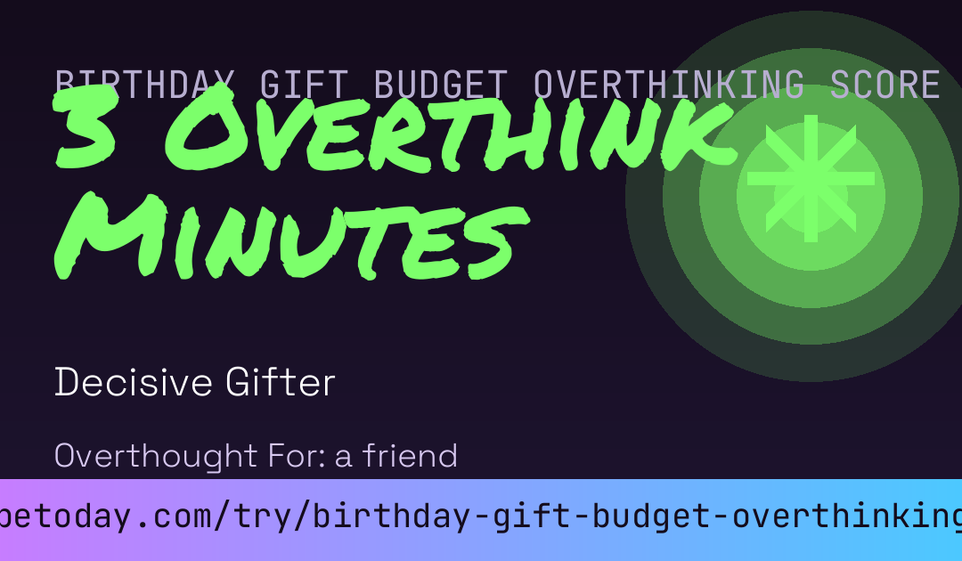 Birthday Gift Budget Overthinking Score card