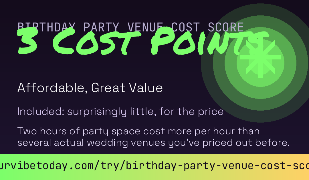 Birthday Party Venue Cost Score card preview
