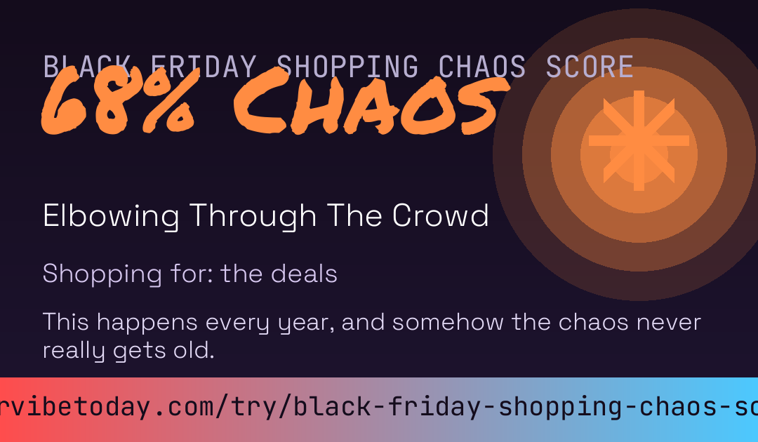 Black Friday Shopping Chaos Score card preview