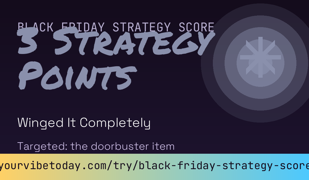 Black Friday Strategy Score card preview