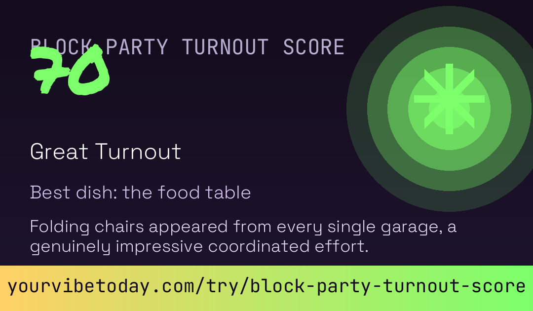 Block Party Turnout Score card