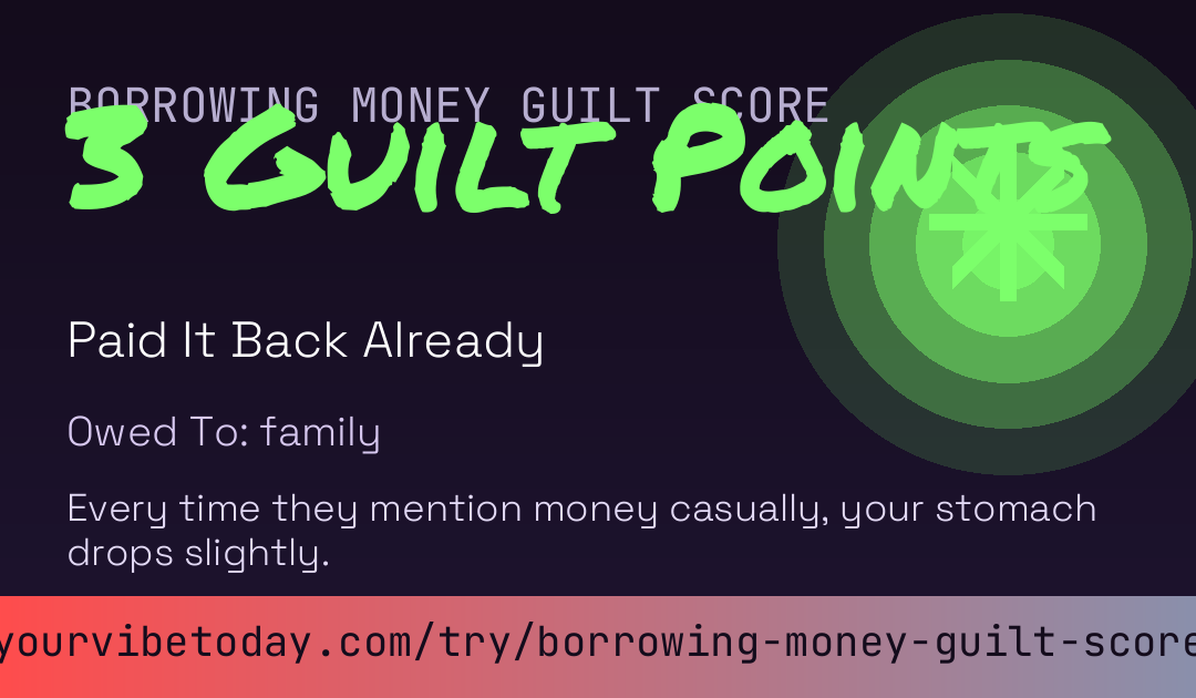 Borrowing Money Guilt Score card
