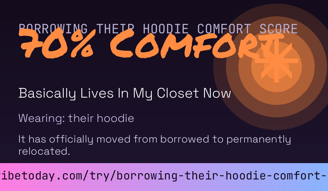 Borrowing Their Hoodie Comfort Score card preview