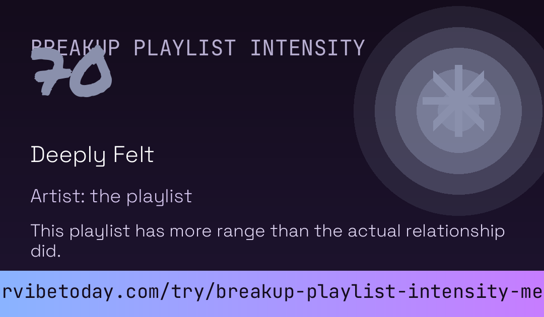 Breakup Playlist Intensity Meter card