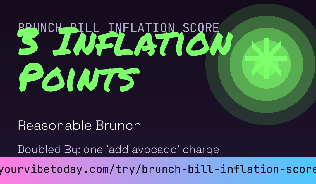 Brunch Bill Inflation Score card