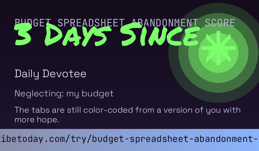 Budget Spreadsheet Abandonment Score card preview