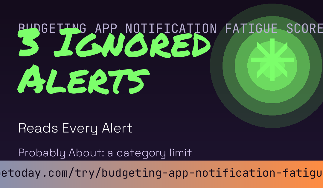 Budgeting App Notification Fatigue Score card preview