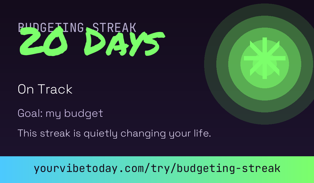 Budgeting Streak card