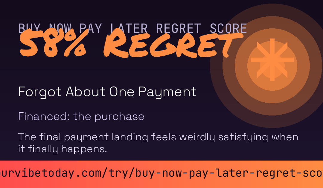 Buy Now Pay Later Regret Score card