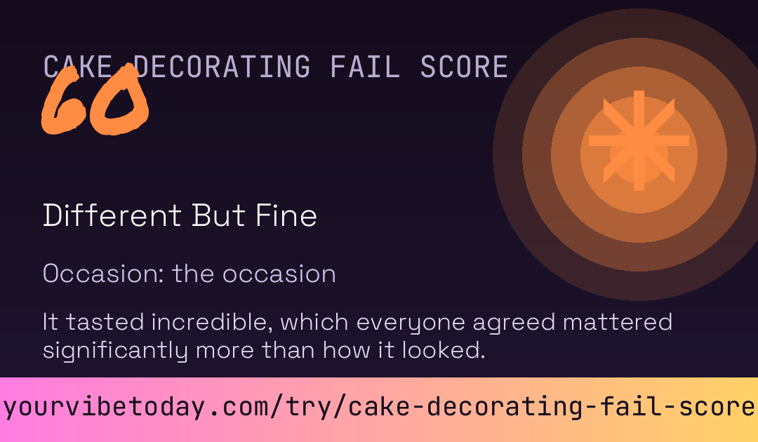Cake Decorating Fail Score card preview