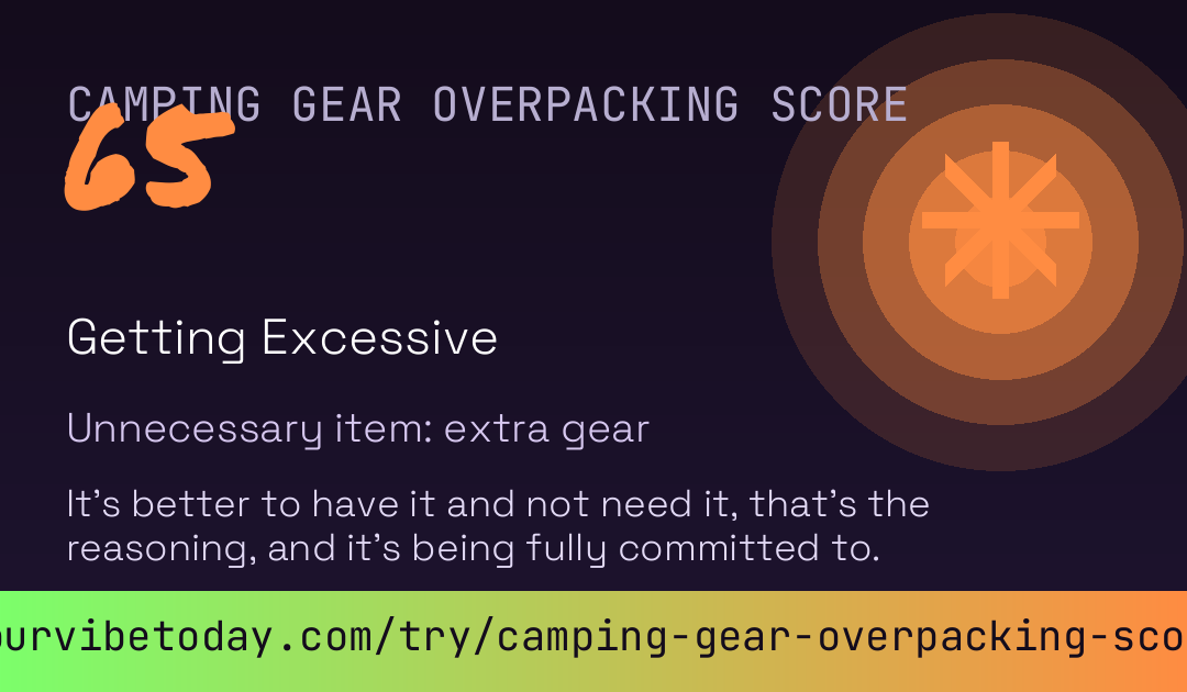 Camping Gear Overpacking Score card