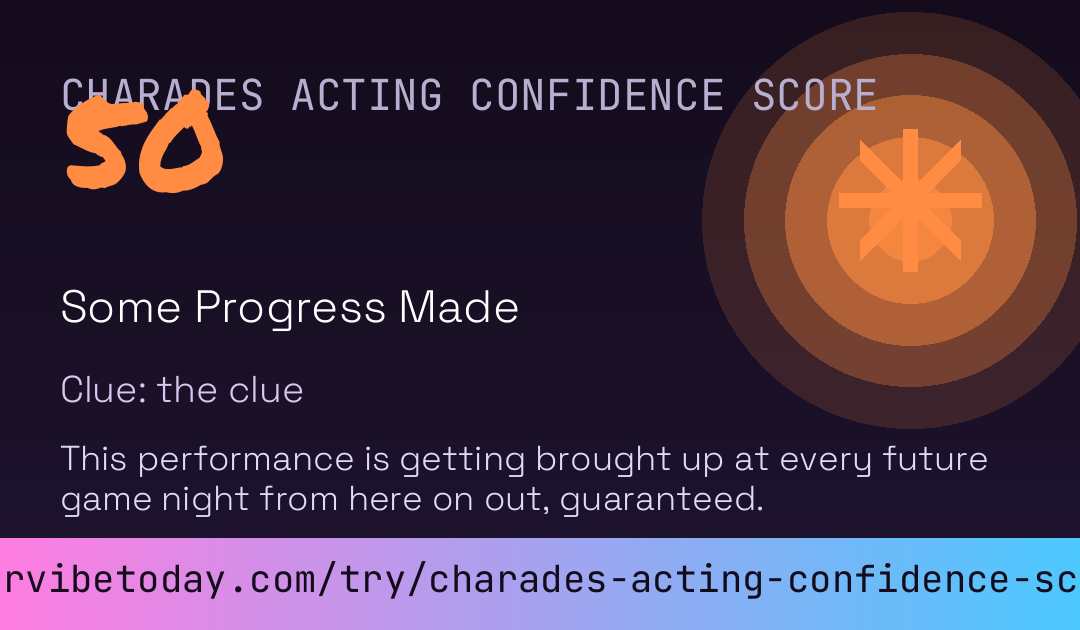 Charades Acting Confidence Score card