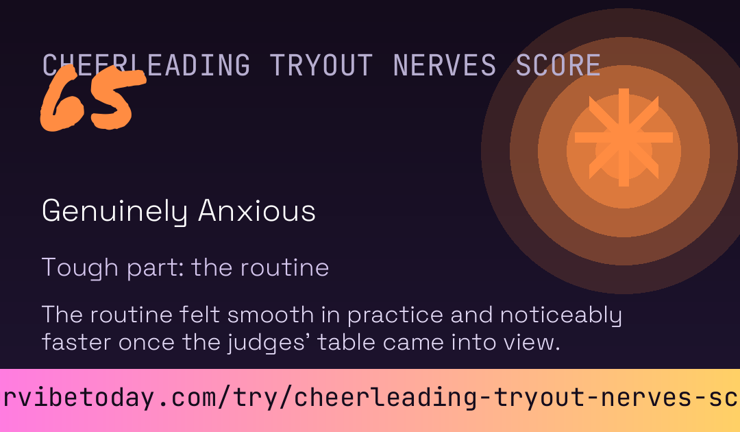 Cheerleading Tryout Nerves Score card preview