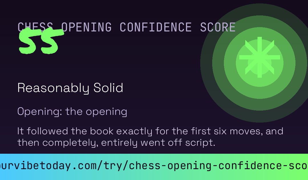 Chess Opening Confidence Score card