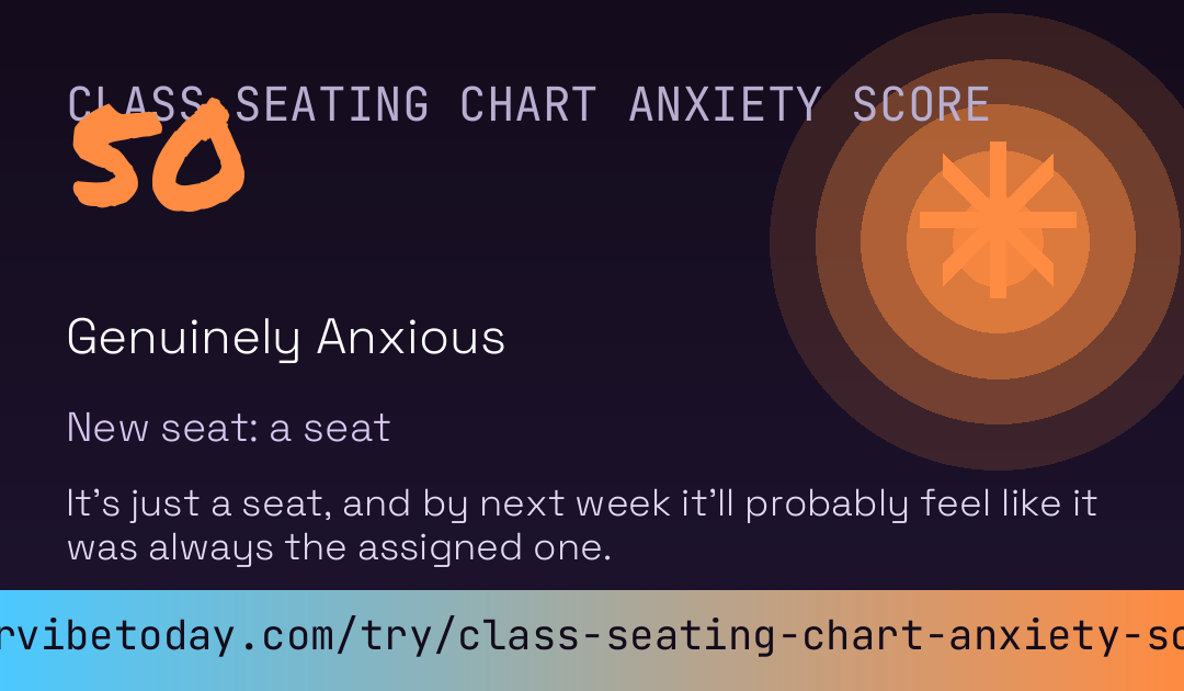 Class Seating Chart Anxiety Score card