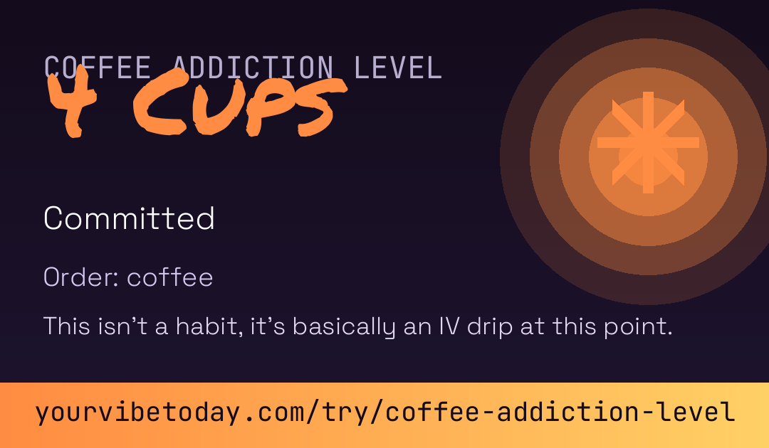 Coffee Addiction Level card preview