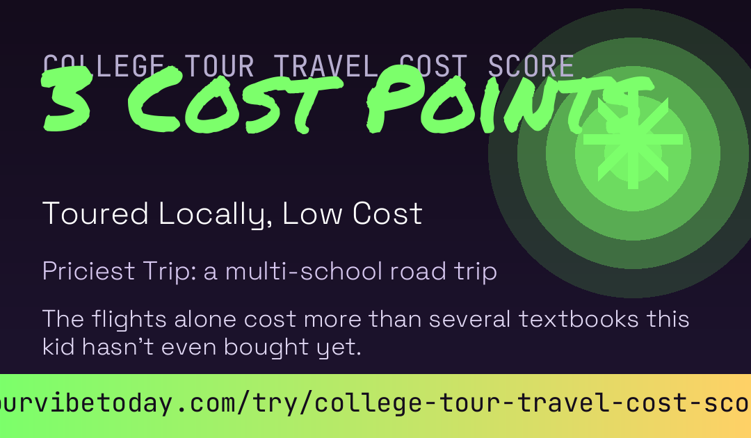 College Tour Travel Cost Score card preview