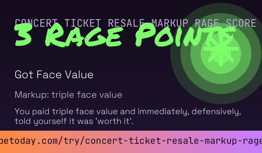 Concert Ticket Resale Markup Rage Score card preview
