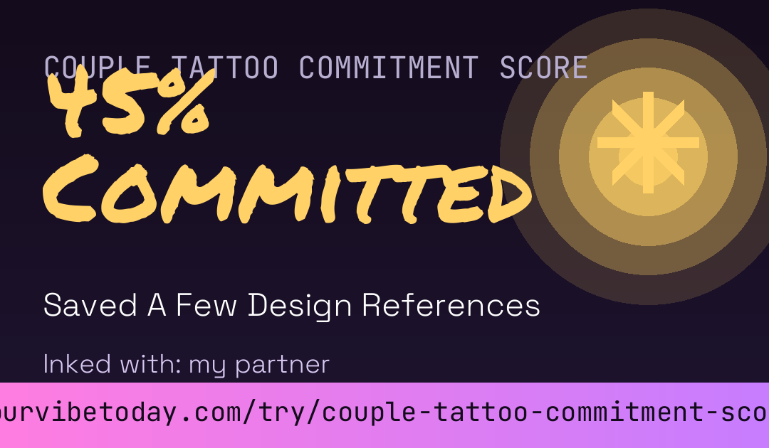 Couple Tattoo Commitment Score card preview