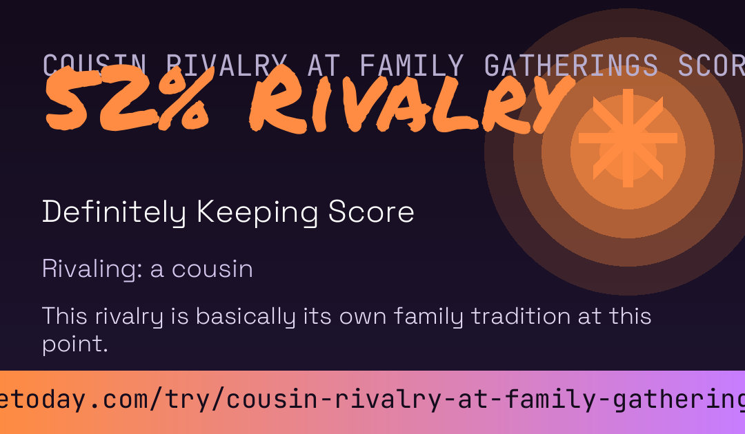 Cousin Rivalry At Family Gatherings Score card preview