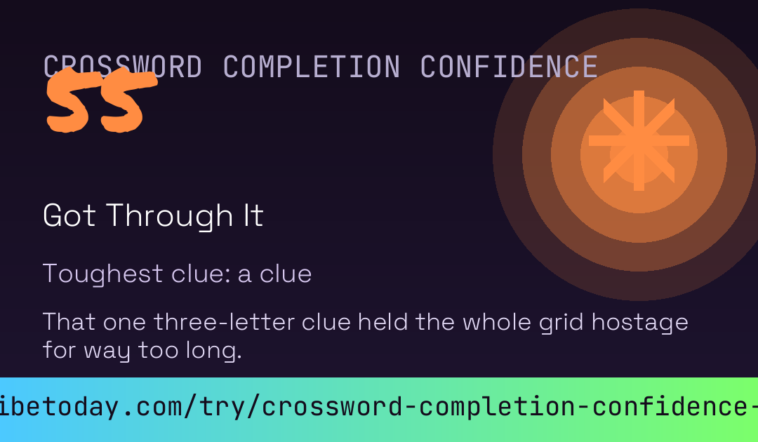 Crossword Completion Confidence Score card