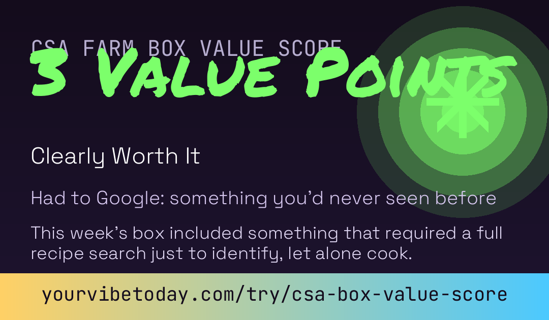 CSA Farm Box Value Score card