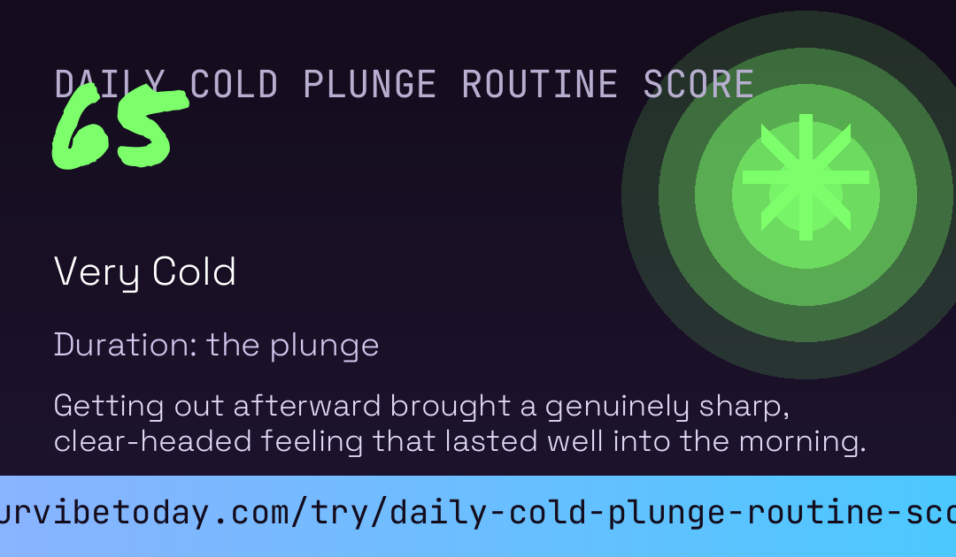 Daily Cold Plunge Routine Score card preview