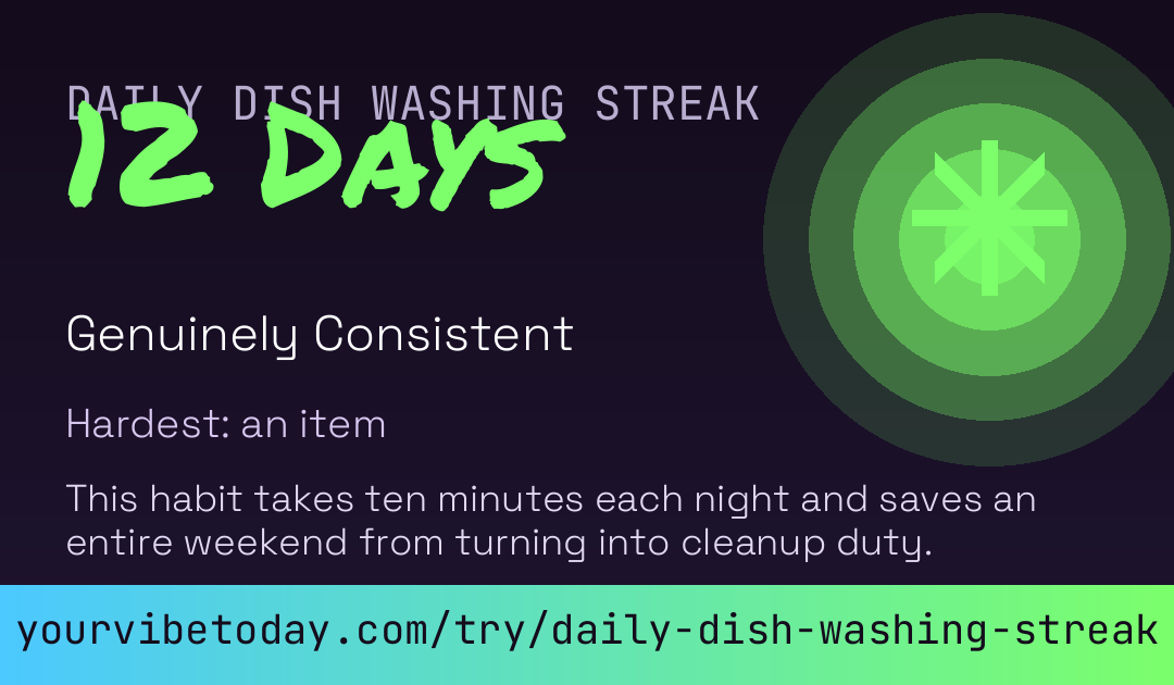 Daily Dish Washing Streak card preview