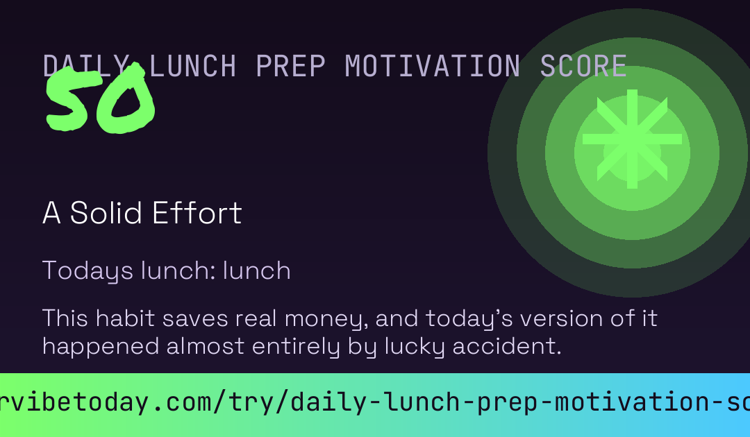 Daily Lunch Prep Motivation Score card