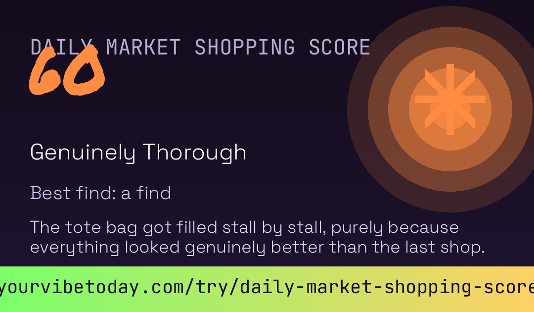 Daily Market Shopping Score card preview
