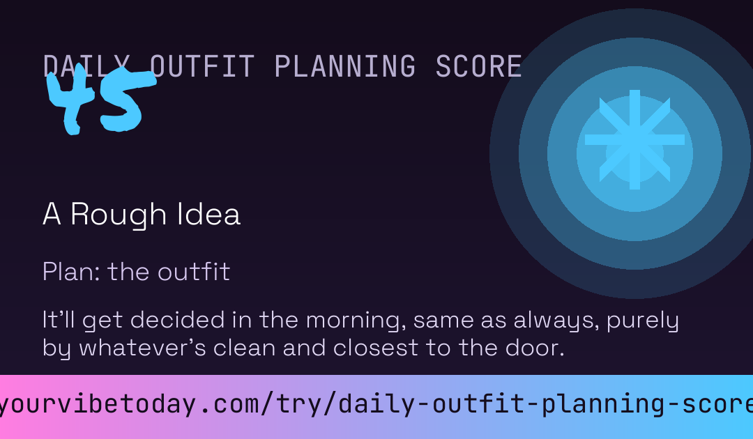 Daily Outfit Planning Score card preview