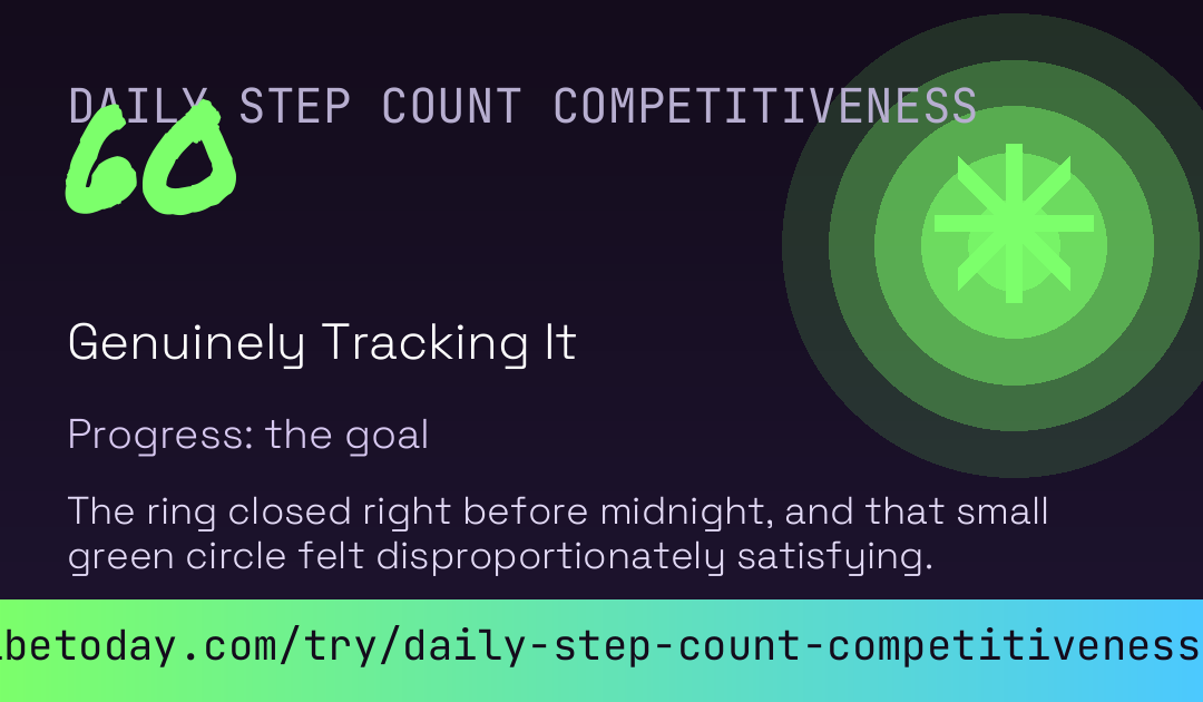 Daily Step Count Competitiveness Score card preview
