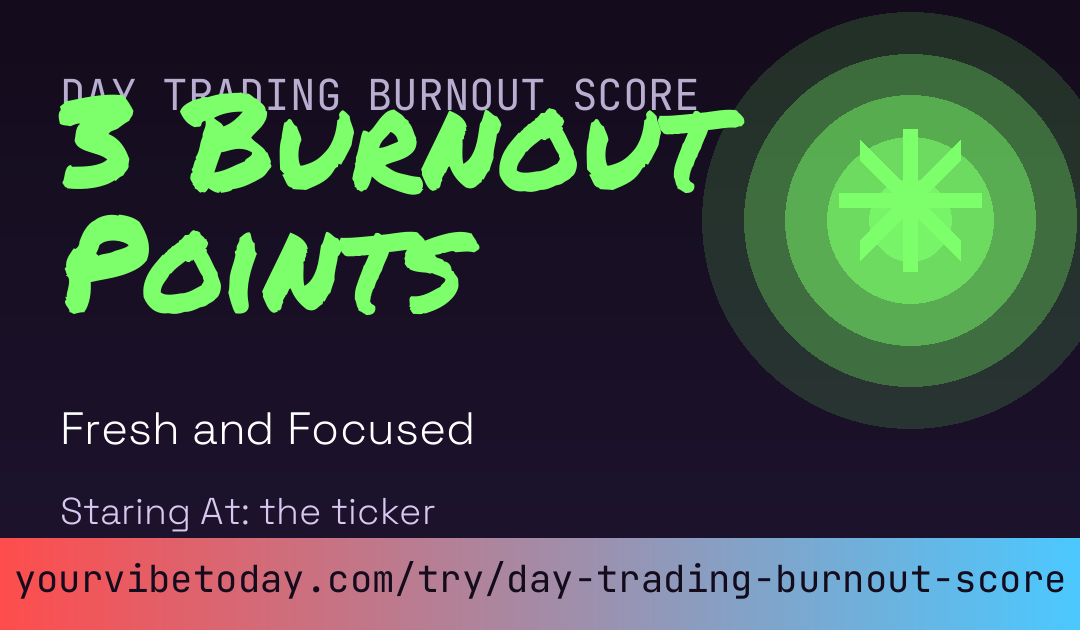 Day Trading Burnout Score card preview