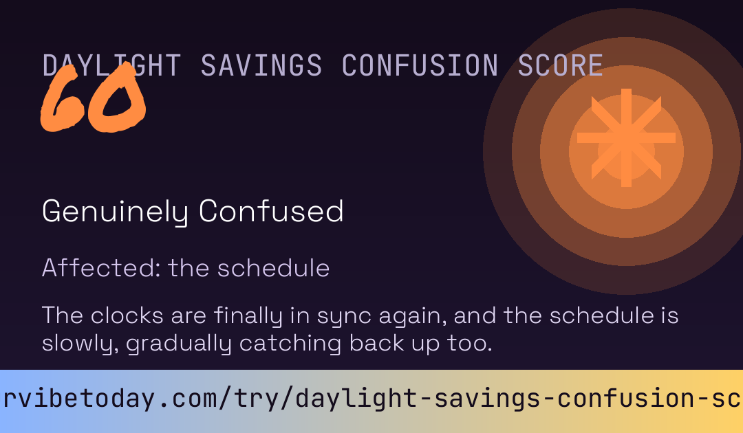 Daylight Savings Confusion Score card