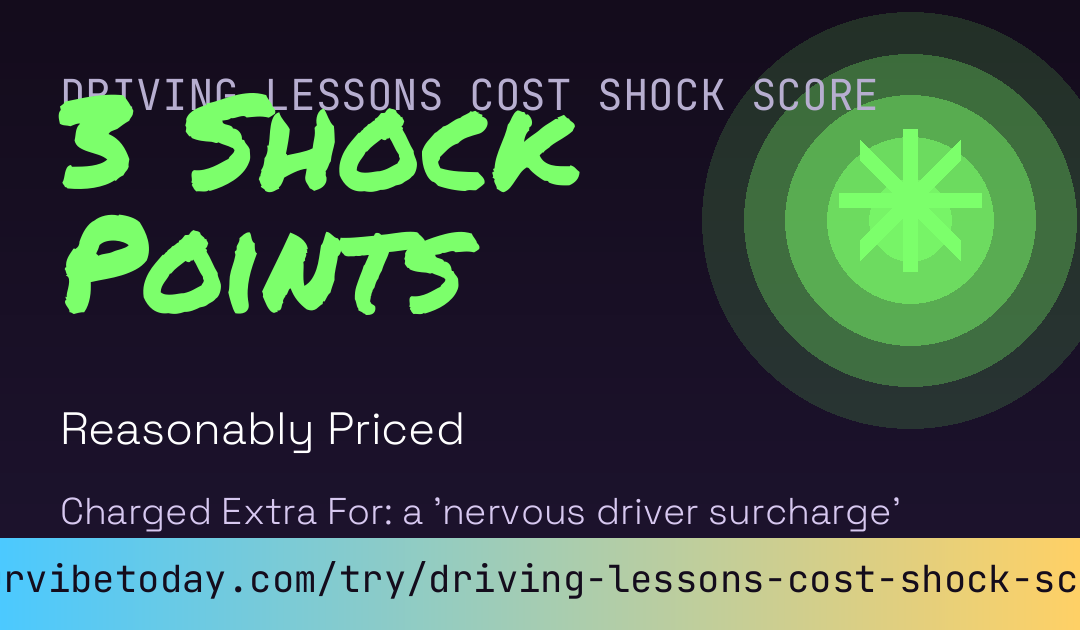 Driving Lessons Cost Shock Score card