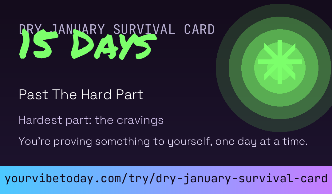 Dry January Survival Card card preview