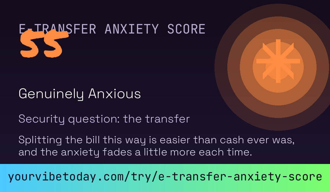 E-Transfer Anxiety Score card