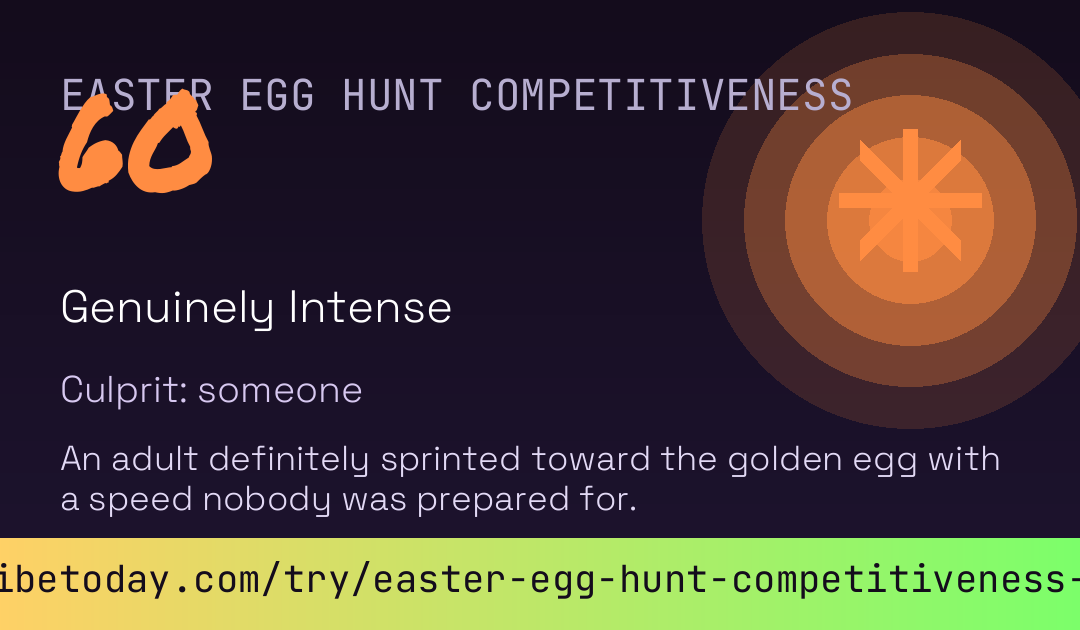 Easter Egg Hunt Competitiveness Score card