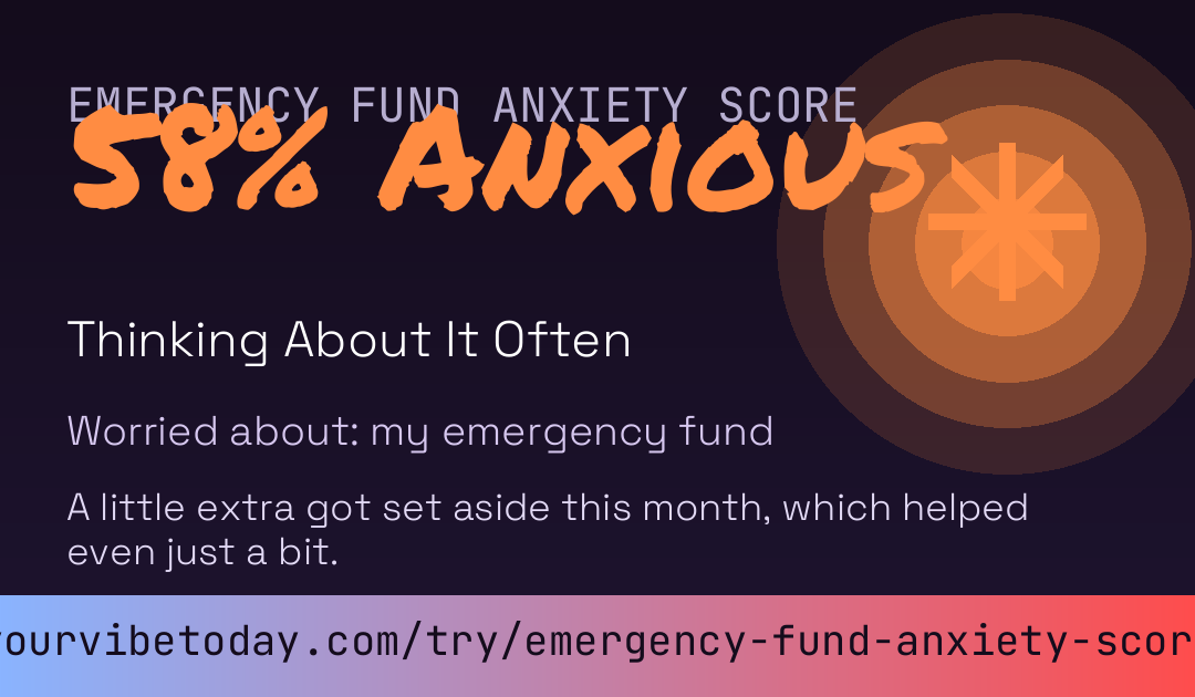 Emergency Fund Anxiety Score card