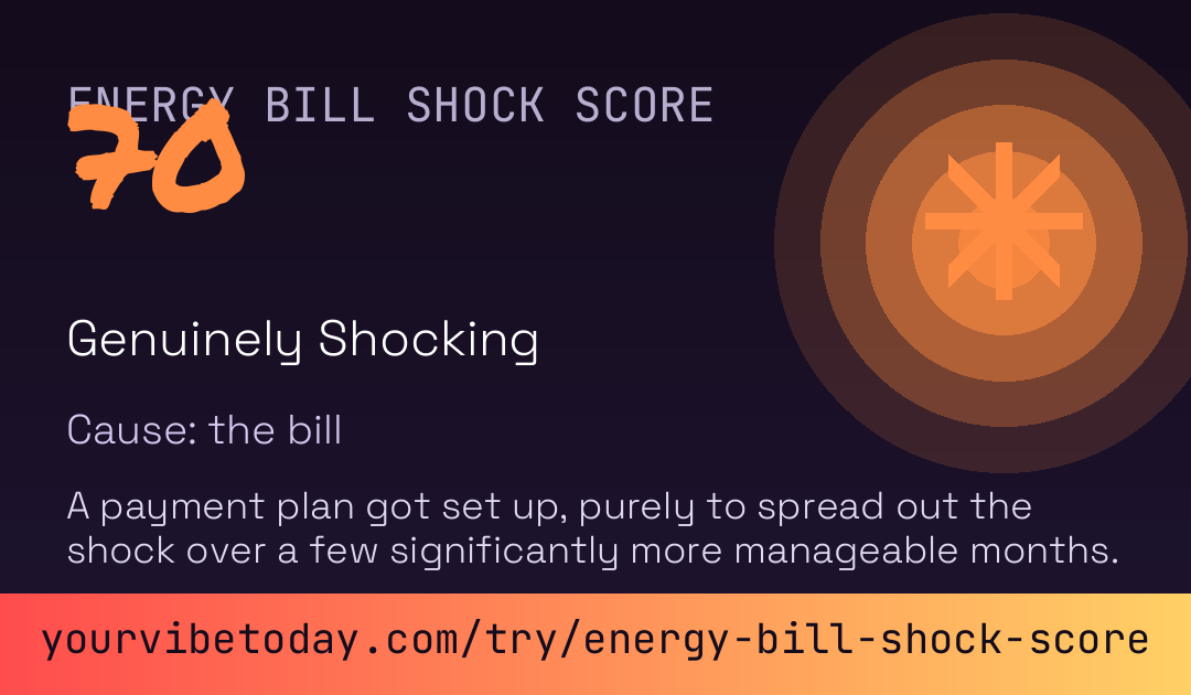 Energy Bill Shock Score card preview