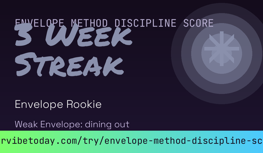 Envelope Method Discipline Score card preview